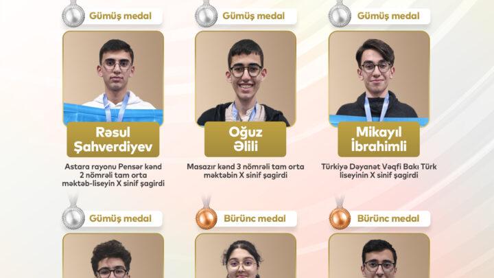 Azərbaycan məktəbliləri beynəlxalq elm yarışında böyük uğur qazanıblar